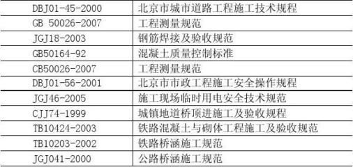 橋梁鋼筋焊接及驗收規范最新版