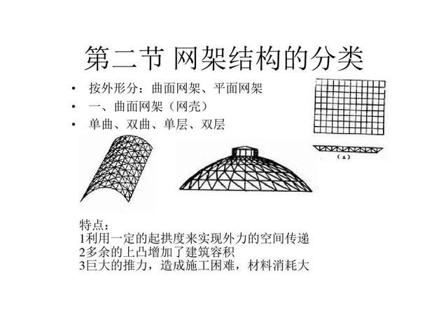 網架結構種類