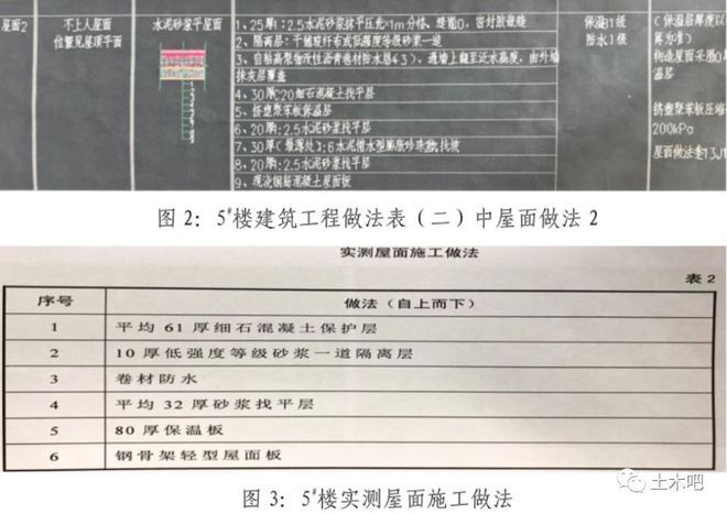 網架結構設計與施工規范最新版本是多少 建筑消防設計 第4張