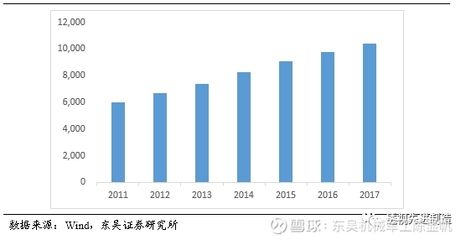 碳纖維上市公司龍頭企業 全國鋼結構廠 第5張