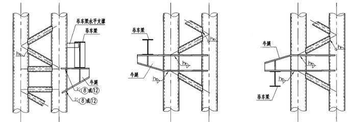 軸心受壓格構(gòu)式綴板柱,柱高8米 鋼結(jié)構(gòu)蹦極設(shè)計(jì) 第4張