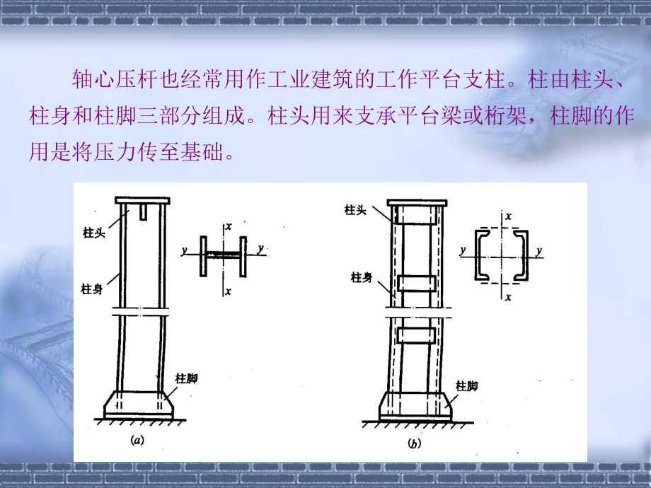 綴條式軸壓柱的斜綴條可按軸心壓桿設(shè)計（綴條式軸壓柱的斜綴條可按軸心壓桿設(shè)計是基于結(jié)構(gòu)力學和鋼結(jié)構(gòu)設(shè)計原理）