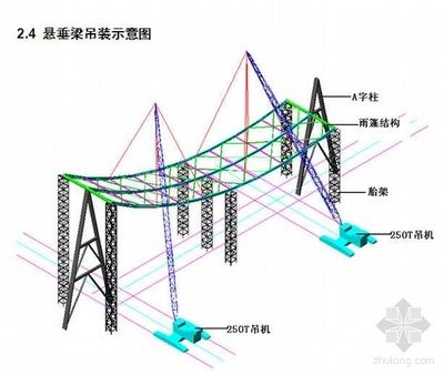 橋梁的鋼結構主要形式（橋梁的鋼結構形式） 結構工業(yè)裝備施工 第5張