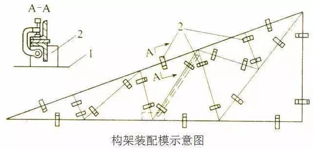 鋼結(jié)構(gòu)制作視頻教程（鋼結(jié)構(gòu)制作視頻教程推薦：鋼結(jié)構(gòu)制作視頻教程的相關推薦）