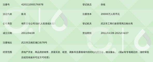 中鑫弘博置業(yè)有限公司（中鑫弘博置業(yè)有限公司介紹）