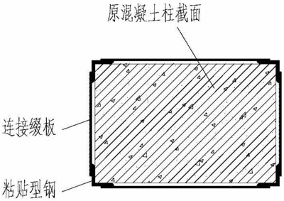 粘鋼加固工藝流程視頻講解 結構機械鋼結構施工 第5張