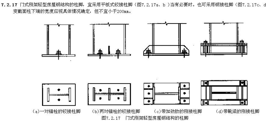 鋼結構柱子連接 結構地下室設計 第4張