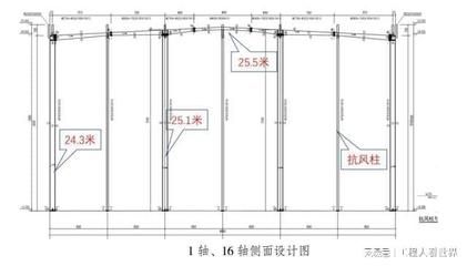 鋼結構柱連接位置 裝飾幕墻施工 第5張