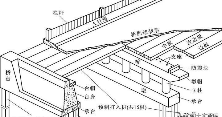 橋梁鋼結構細節設計大樣圖 裝飾幕墻設計 第1張