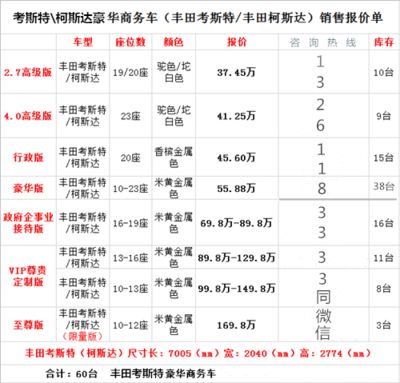 碳纖維加固價(jià)格表