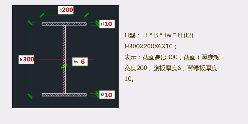 零入門看懂鋼結(jié)構(gòu)圖紙 鋼結(jié)構(gòu)蹦極設(shè)計(jì) 第4張