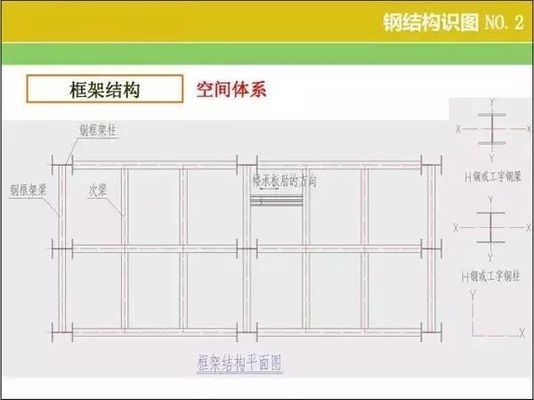 浙江可以蹦極的景點（浙江蹦極價格是怎樣的，浙江蹦極的最佳季節(jié)是什么時候） 北京鋼結(jié)構(gòu)設(shè)計問答 第2張