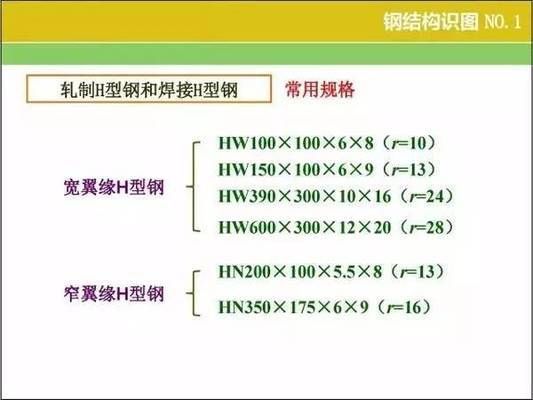 浙江可以蹦極的景點（浙江蹦極價格是怎樣的，浙江蹦極的最佳季節(jié)是什么時候） 北京鋼結(jié)構(gòu)設(shè)計問答 第1張