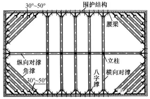 常規桁架長度尺寸規格（常規桁架長度尺寸規格信息） 結構機械鋼結構施工 第4張