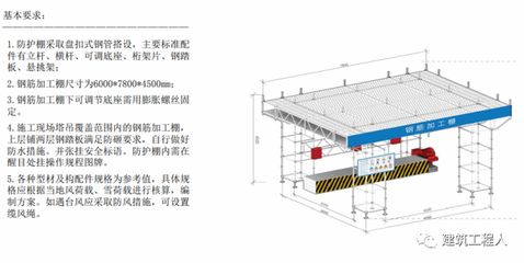 桁架設計標準規范有哪些內容 裝飾工裝施工 第2張