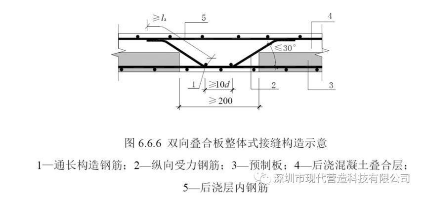 鋼結構桁架樓層（關于鋼結構桁架樓層的一些詳細信息）