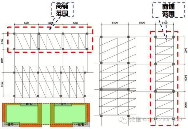 桁架結構適用范圍有哪些（桁架結構在橋梁設計中的應用）