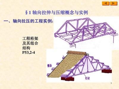 桁架結(jié)構(gòu)的概念（桁架結(jié)構(gòu)與實(shí)腹梁的比較優(yōu)勢(shì)在橋梁建設(shè)中的案例分析）