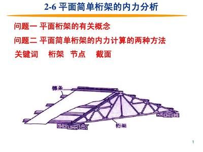 桁架結(jié)構(gòu)的概念（桁架結(jié)構(gòu)與實(shí)腹梁的比較優(yōu)勢在橋梁建設(shè)中的案例分析） 鋼結(jié)構(gòu)鋼結(jié)構(gòu)停車場施工 第5張