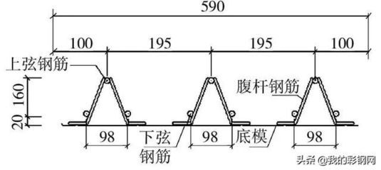 什么叫桁架的上下弦徑（關于“桁架的上下弦徑”的查詢并沒有找到直接相關的定義或解釋）