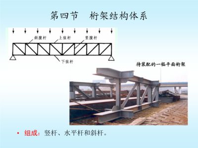 網(wǎng)架螺栓擰多大扭矩合適（網(wǎng)架螺栓擰緊扭矩的合適值需要綜合考慮多種因素） 鋼結(jié)構(gòu)框架施工 第2張