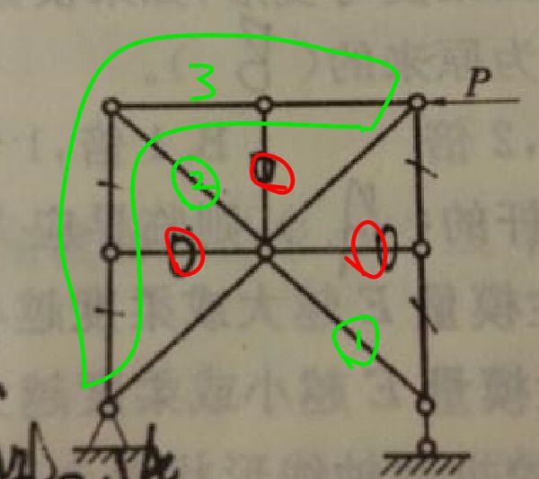 桁架零桿的判斷方法帶圖例