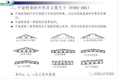 桁架結構形式適用的屋架形式不包括( )