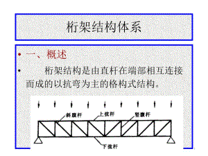 桁架結構體系圖解大全（桁架結構體系圖解）