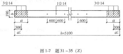 網架結構撓度計算公式是什么