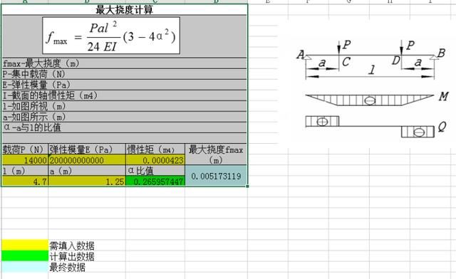 網架結構撓度計算公式是什么