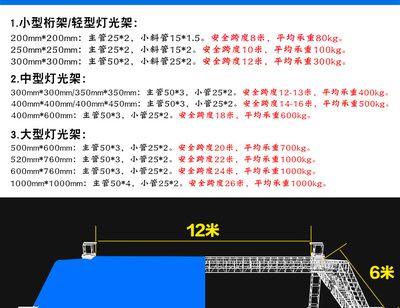 桁架圖片尺寸大全