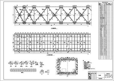 桁架圖集有哪些