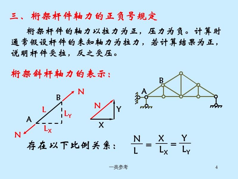 在桁架計(jì)算時(shí),如何選擇計(jì)算方法呢（有限元法在桁架計(jì)算中的應(yīng)用）