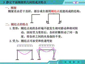 三角鋼架結(jié)構(gòu)圖解（三角鋼架結(jié)構(gòu)在現(xiàn)代建筑中的創(chuàng)新運(yùn)用）