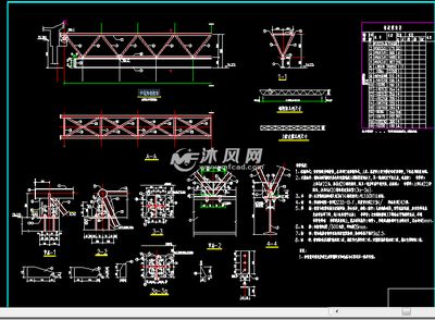 什么叫桁架梁設(shè)計 鋼結(jié)構(gòu)框架施工 第4張