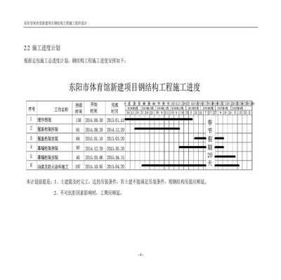 鋼結構桁架施工組織設計