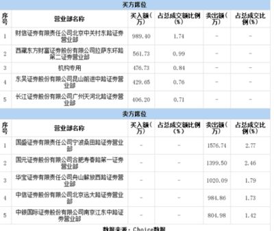 專業(yè)網(wǎng)架公司名稱怎么取（取專業(yè)網(wǎng)架公司名稱方法）