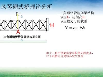 三角形鋼架結構