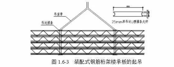 桁架結構計算書電子版下載（桁架結構計算書電子版）