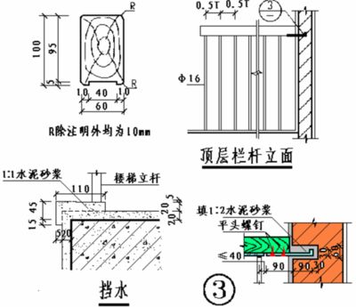 一樓上二樓樓梯設(shè)計(jì)圖對跑道的要求（樓梯設(shè)計(jì)中的跑道要求）