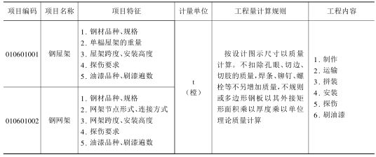 網架工程量計算規則