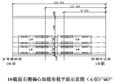 網架結構撓度檢測方法（網架結構撓度檢測） 北京鋼結構設計 第4張