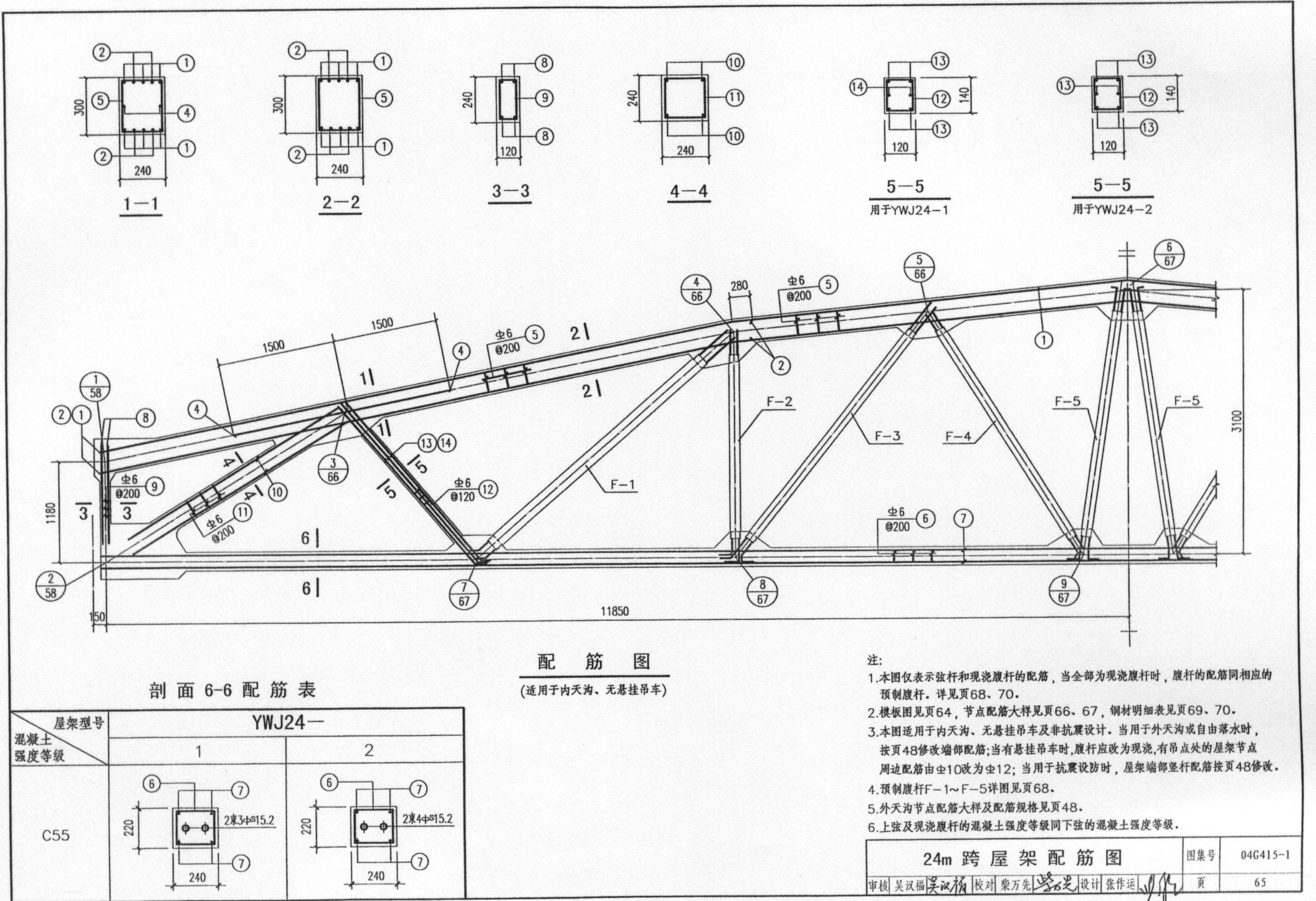 三角形鋼屋架（三角形鋼屋架的優勢） 建筑消防設計 第1張