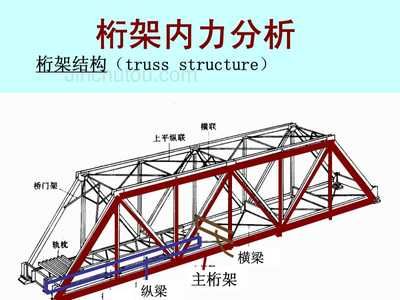 學(xué)校機房收費管理系統(tǒng)（學(xué)校機房收費標(biāo)準(zhǔn)） 北京鋼結(jié)構(gòu)設(shè)計問答