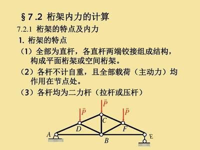 桁架內(nèi)力計算公式（土木工程中常見的桁架內(nèi)力計算方法及其相關公式）