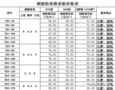 云南不銹鋼生產(chǎn)企業(yè)（云南不銹鋼生產(chǎn)企業(yè)在技術(shù)創(chuàng)新方面有哪些成就？）