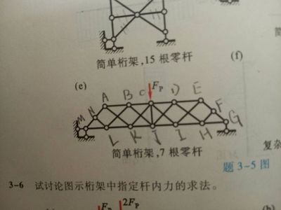 桁架例題求解方法 鋼結構網架設計 第1張