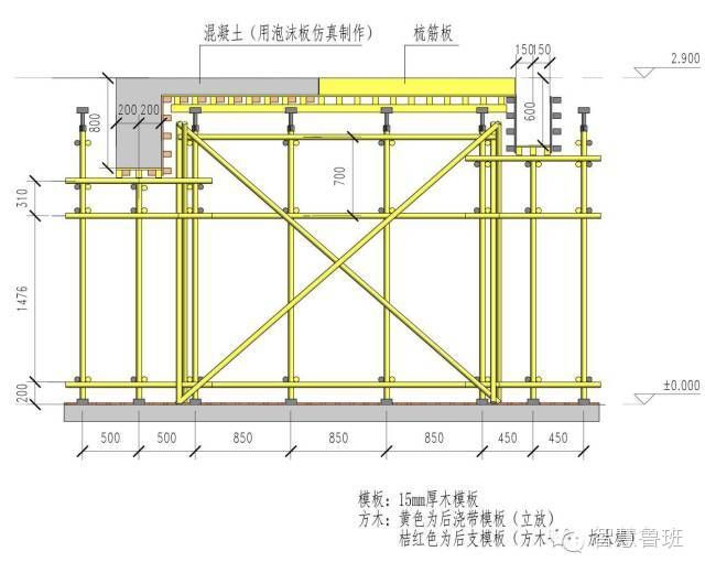 桁架設計規范要求是什么內容（桁架設計規范要求） 鋼結構玻璃棧道施工 第1張