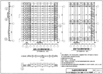 桁架設(shè)計(jì)標(biāo)準(zhǔn)是什么內(nèi)容啊（木屋桁架設(shè)計(jì)標(biāo)準(zhǔn)的主要內(nèi)容）