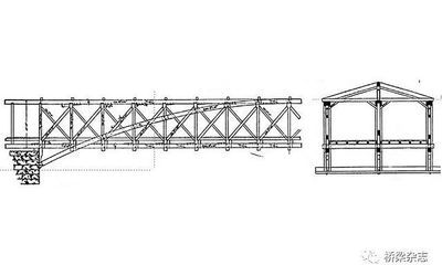 桁架橋結構圖（桁架橋施工難點解析,） 建筑施工圖設計 第4張